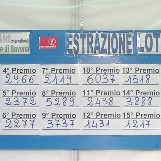 Expo 2011: i numeri vincenti della lotteria benefica di ActionAid Onlus