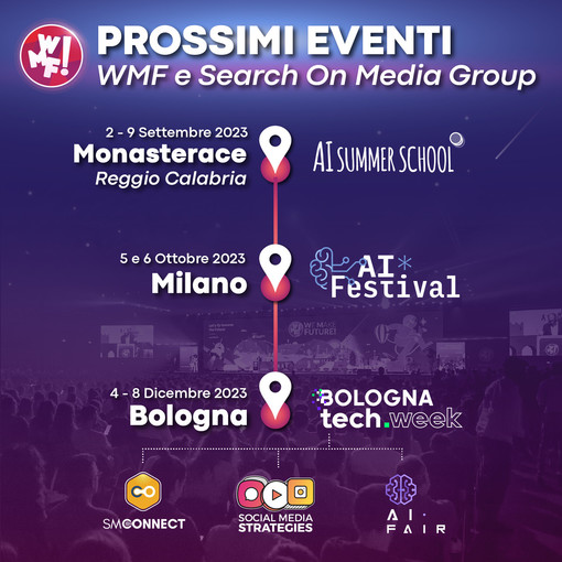 Proseguono gli eventi WMF: dopo il successo a Rimini,  We Make Future arriva a Milano e Bologna