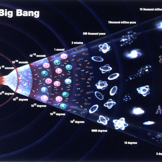 Il 12 febbraio torna la rassegna scientifica &quot;Spazio per Tutti&quot;: si parlerà de &quot;La Storia della Materia. Dal Big Bang a noi&quot;