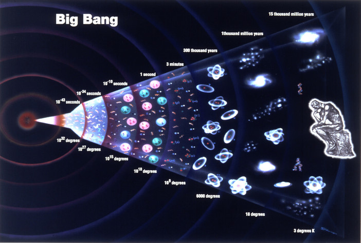 Il 12 febbraio torna la rassegna scientifica &quot;Spazio per Tutti&quot;: si parlerà de &quot;La Storia della Materia. Dal Big Bang a noi&quot;