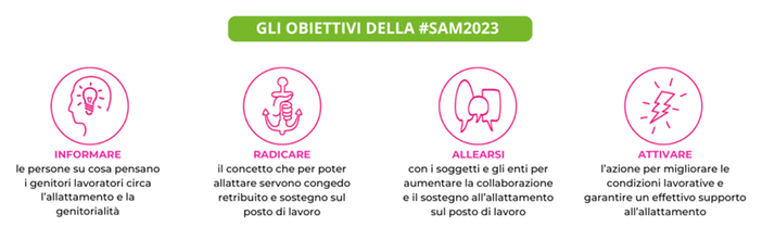 Asl 2, le iniziative per la settimana mondiale dell’allattamento