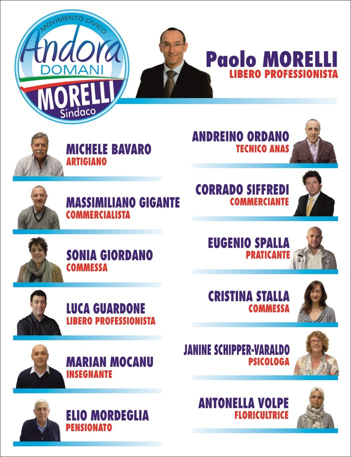 Andora, Paolo Morelli: la Lista Civica Andora Domani si arrichisce di altri due preziosi candidati