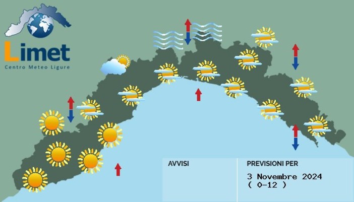 Meteo: una domenica con il cielo sereno o poco nuvoloso, possibili nebbie al mattino sui versanti padani