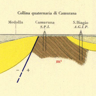 Terremoto: ma cosa vogliono questi di Savonanews?!