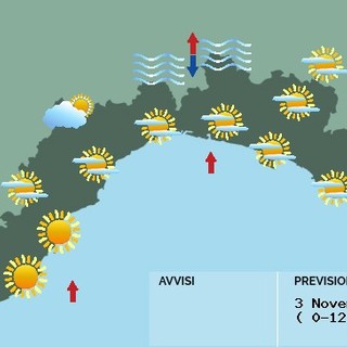 Meteo: una domenica con il cielo sereno o poco nuvoloso, possibili nebbie al mattino sui versanti padani