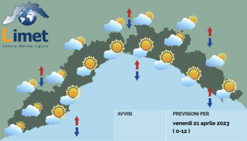 Meteo in Liguria, giornata nuvolosa. Ritorna il freddo