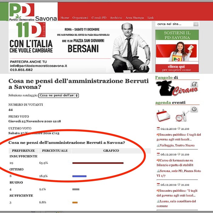 Tre nipoti, un maggiordomo e il primo sondaggio PD che sparisce