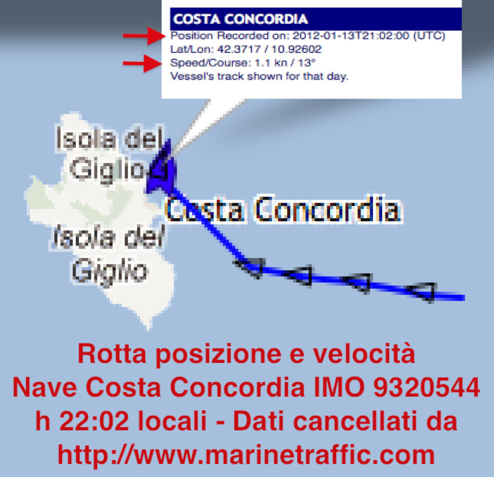 Naufragio Costa Concordia: per il Legale dei passeggeri, sulla pratica dell'inchino ci sono responsabilità della compagnia