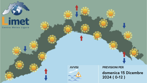 Meteo, domenica soleggiata con temperature in aumento