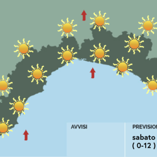 Meteo, nuova ondata di caldo in arrivo nei prossimi tre giorni