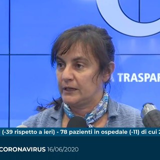 Assegnazione ospedali di Cairo Montenotte e Albenga: dopo le motivazioni della sentenza di primo grado, la Regione conferma il ricorso al Consiglio di Stato