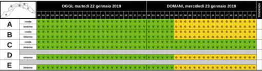 Maltempo: diramata una nuova Allerta meteo per neve su tutta la regione