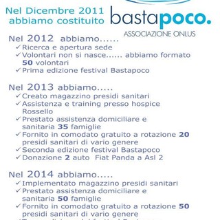 Albenga: &quot;Basta Poco Onlus&quot; grandi successi ottenuti nel 2014, ma lo sguardo rivolto a quello che ancora si può fare