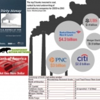 Dirty Money: come (e quanto) le grandi banche finanziano il carbone