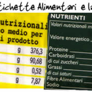 Camera commercio Savona, etichettatura dei prodotti alimentari: un corso a supporto delle aziende