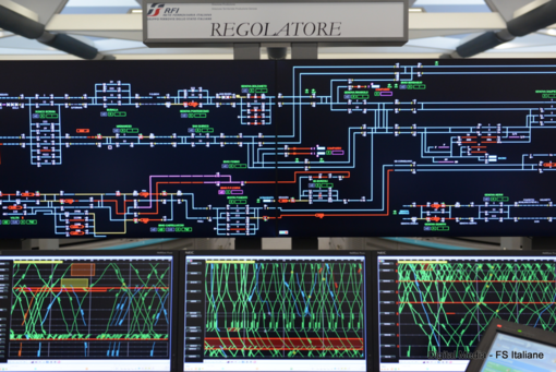 La “cura del ferro” sulla rete ligure, RFI annuncia nuove tecnologie e nuovi servizi ferroviari