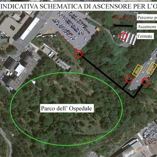 Savona, nuovo piano della mobilità: il vicesindaco Arecco espone il capitolo dedicato ai sistemi di risalita