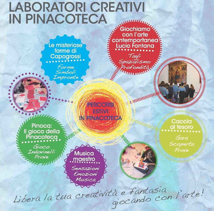 Savona, laboratori creativi estivi in Pinacoteca Civica a Palazzo Gavotti per liberare la fantasia giocando con l'arte