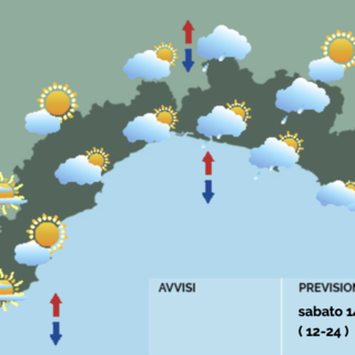 Meteo, bel tempo al mattino e possibili piovaschi nel pomeriggio