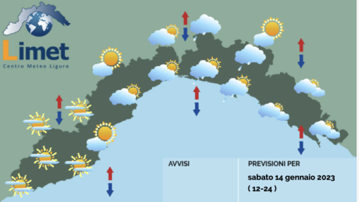 Meteo, bel tempo al mattino e possibili piovaschi nel pomeriggio