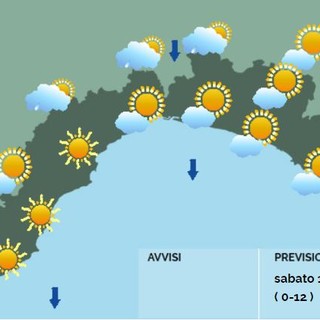 Meteo, la perturbazione è alle spalle, nel pomeriggio qualche temporale sull'Appennino orientale