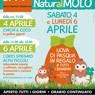 La Pasqua di Molo 8.44: sabato 4 aprile e lunedì 6 aprile due appuntamenti per i più piccoli