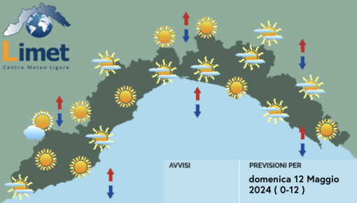 Meteo, qualche velatura e temperature stazionarie