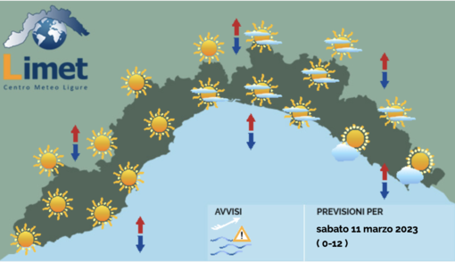 Meteo, sabato soleggiato su tutta la regione