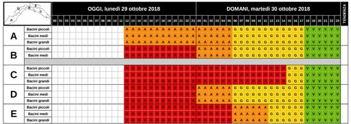 Prolungata l'Allerta meteo: situazione sotto controllo in provincia di Savona, ma rimane alta la guardia