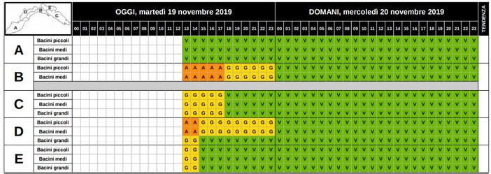 Maltempo, Arpal modifica l'allerta meteo per piogge: le previsioni per le prossime ore