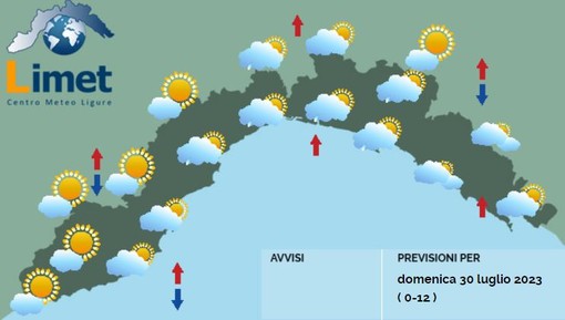Meteo: in Liguria sole, nuvole e qualche pioggia