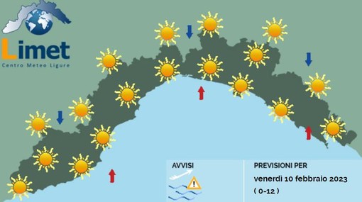 Meteo, l'alta pressione stoppa le correnti fredde, temperature in aumento nei prossimi giorni