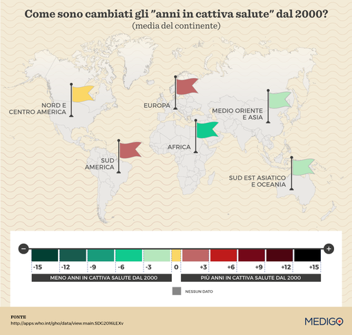 L'essere umano medio è destinato a vivere sempre più a lungo rispetto al passato: ce lo spiega una infografica