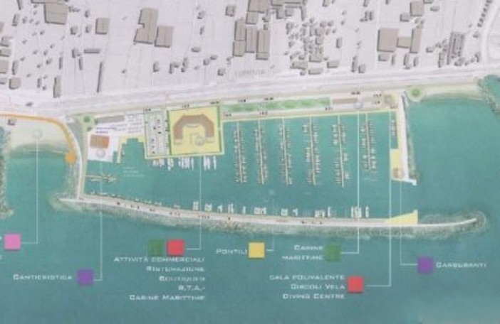 Il progetto Guerrini per il porto di Albenga