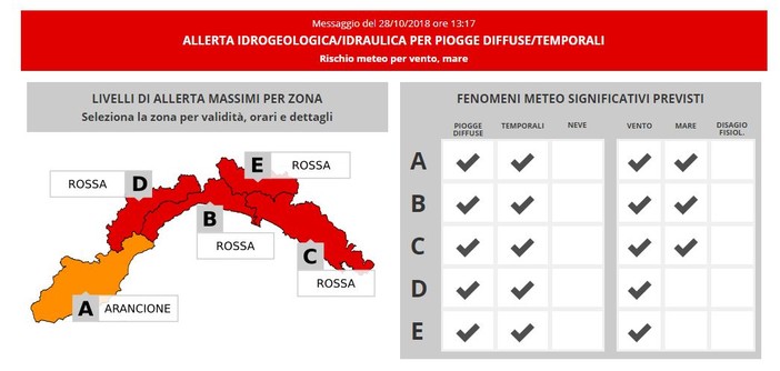 Allerta rossa: le disposizioni del Coc per lunedì 29 ottobre