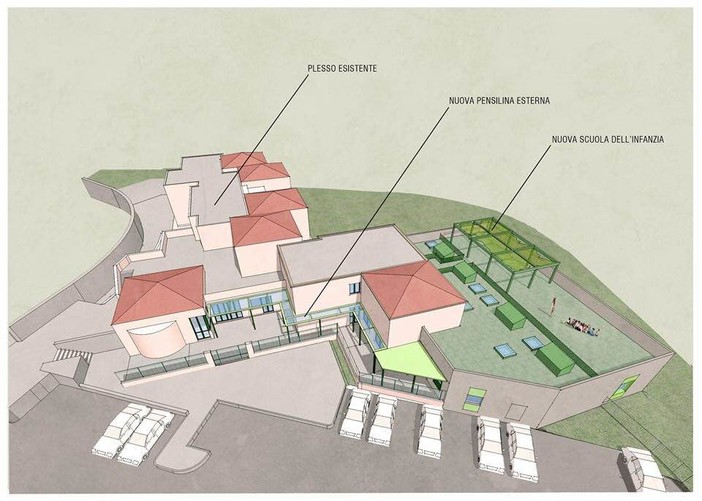 Toirano al via i lavori di ampliamento della nuova scuola dell'infanzia