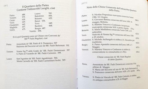 Pietra, sabato 20 aprile la presentazione del manoscritto seicentesco “Sacro, e Vago Giardinello”