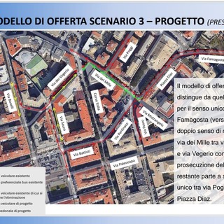 Proposte per il traffico in Piazza Mameli, la minoranza sbotta: &quot;Piazza Diaz sarà la nuova camera a gas della città&quot;